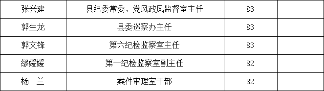 纪委监委02.png