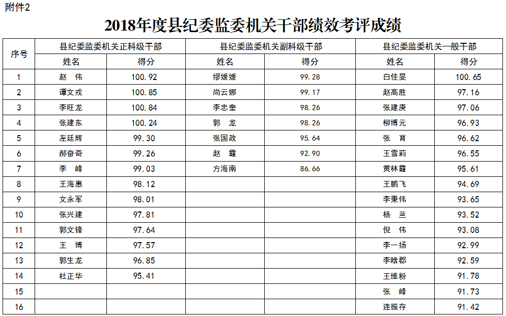 QQ图片20190220160313.png