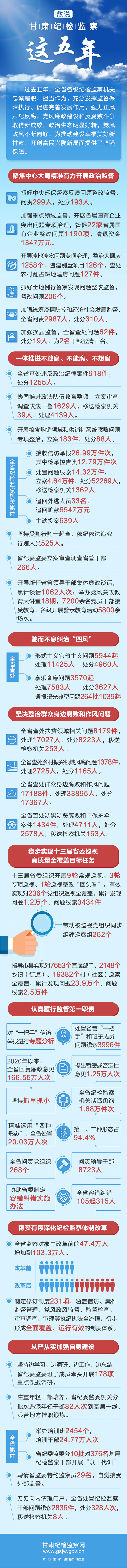 1653638635591319.jpg 未标题-3.jpg