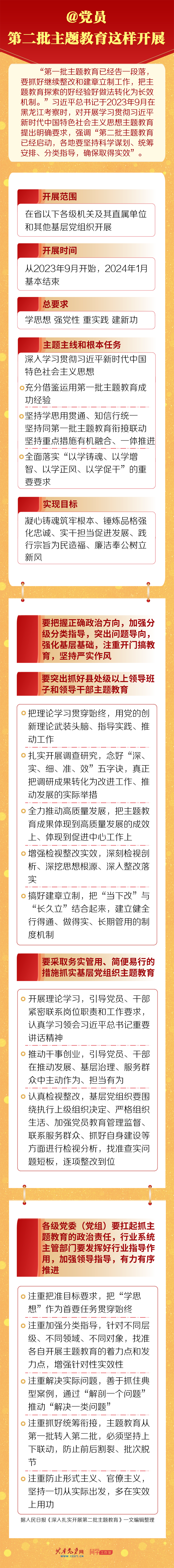 @党员 第二批主题教育这样开展