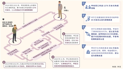 1747178128103659.jpg 88.jpg